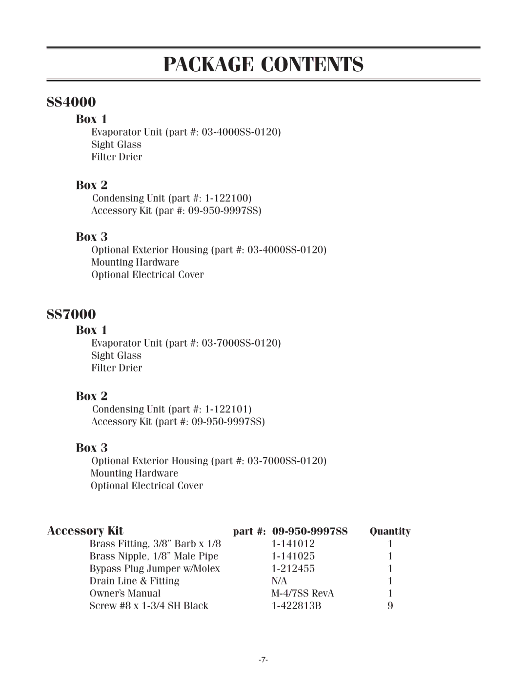 WhisperKool SS7000, SS4000 owner manual Package Contents 