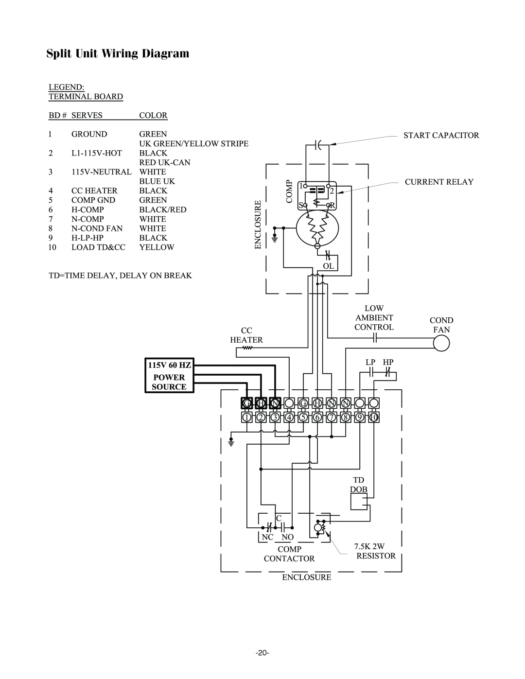 WhisperKool SS4000, SS7000 owner manual Split Unit Wiring Diagram 