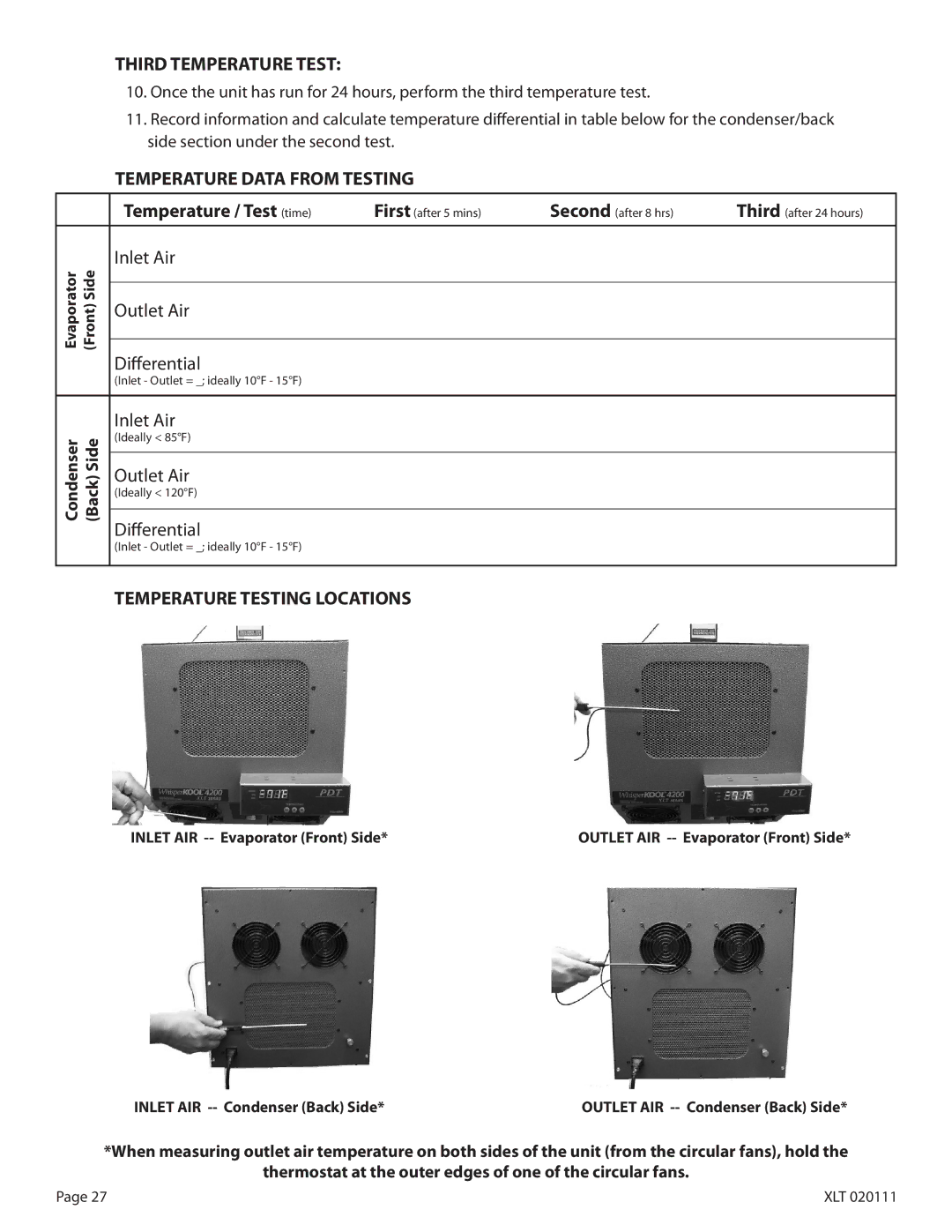 WhisperKool XLT 6000 Temperature / Test time, Evaporator Front Side Condenser Back Side, Inlet AIR -- Condenser Back Side 