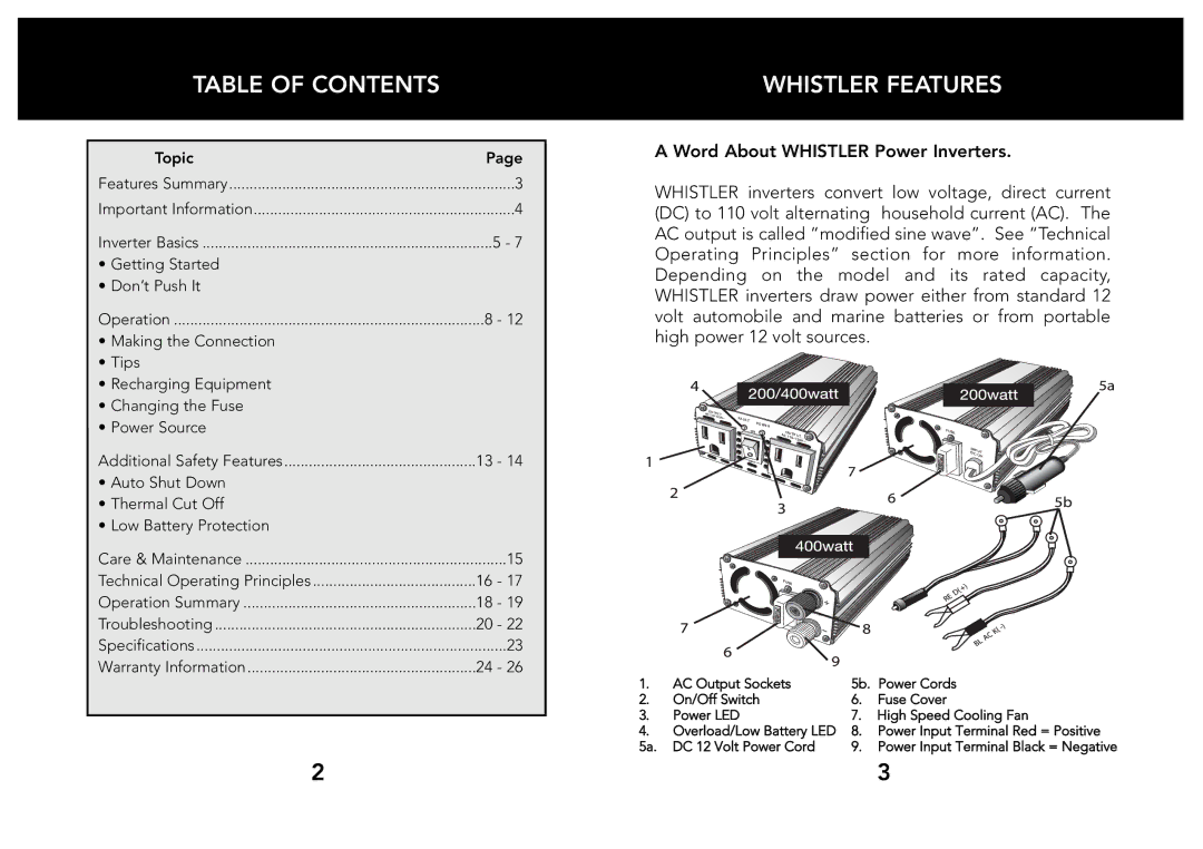 Whistler 200/400 WATT owner manual Table of Contents, Whistler Features 