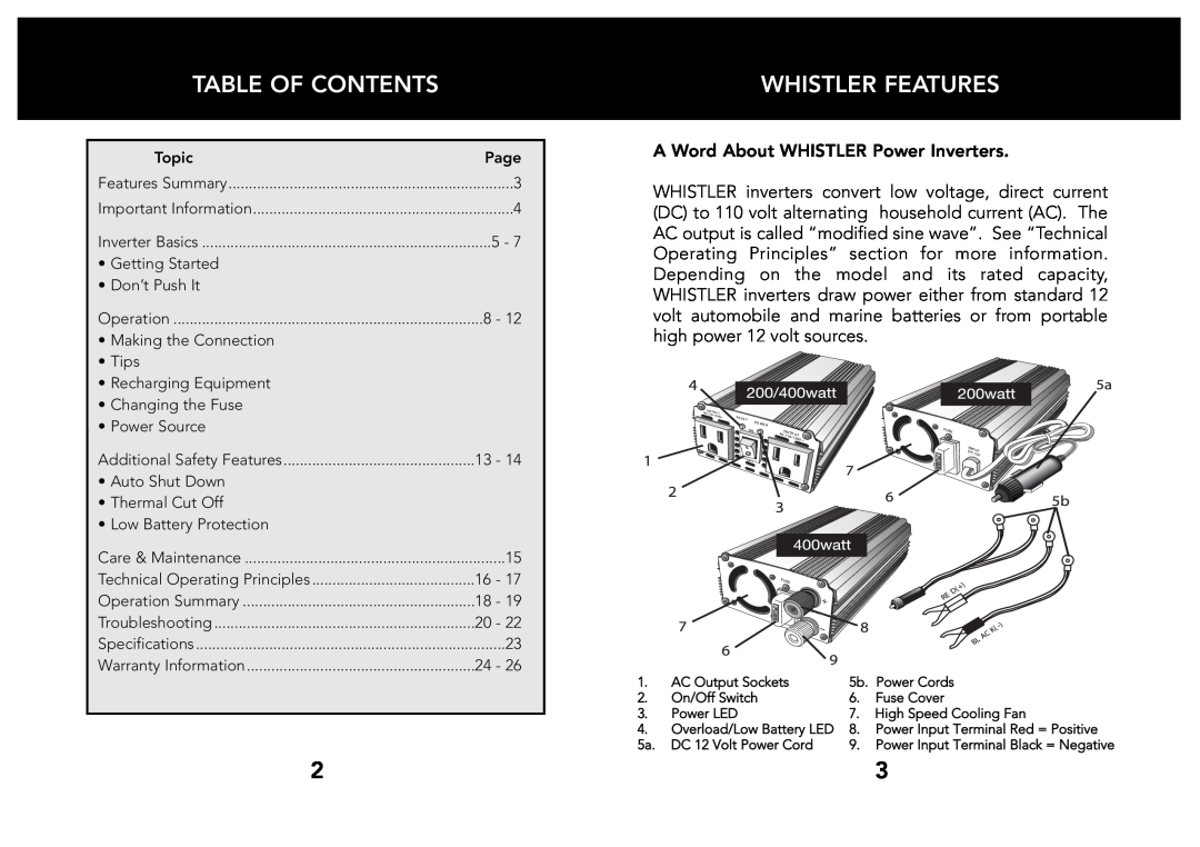 Whistler 200/400 WATT owner manual Table Of Contents, Whistler Features 
