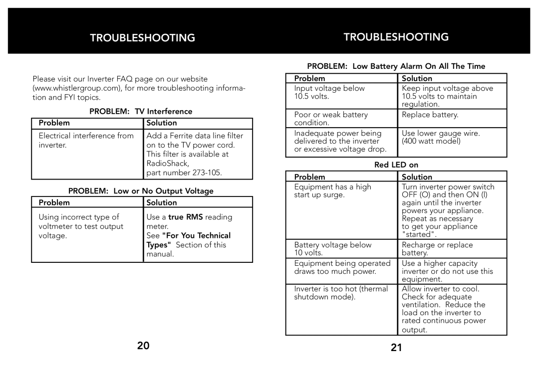 Whistler 205563 owner manual Troubleshooting, TV Interference, Problem Solution, Add a Ferrite data line filter 