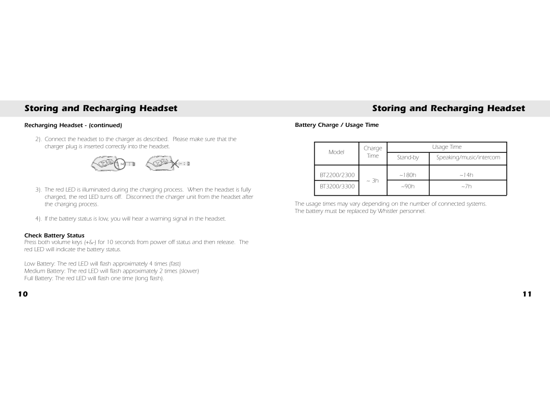 Whistler BT2200, BT3200, BT2300, BT3300 owner manual Check Battery Status, Battery Charge / Usage Time 