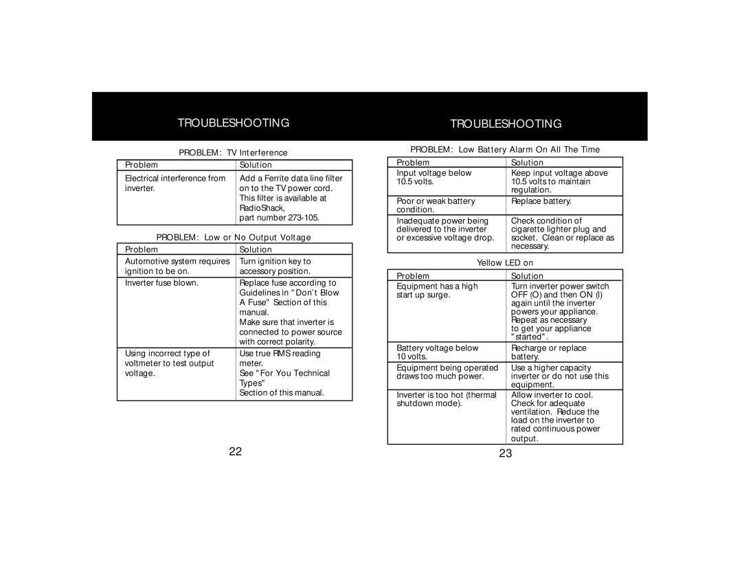 Whistler PP150AC, PP350AC owner manual Troubleshooting 