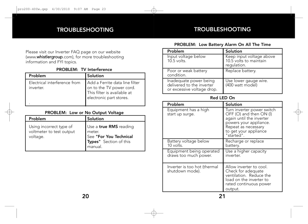 Whistler PRO-200W, PRO-400W owner manual Troubleshooting, Problem 