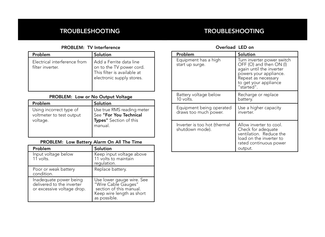 Whistler PRO-1600W, PRO-3000W, PRO-2500W, PRO-1200W, PRO-2000W owner manual Troubleshooting, Problem TV Interference 