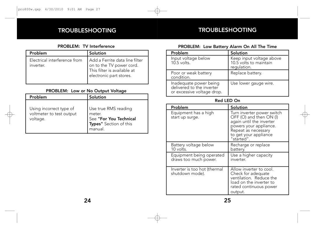 Whistler PRO-800W owner manual Troubleshooting 