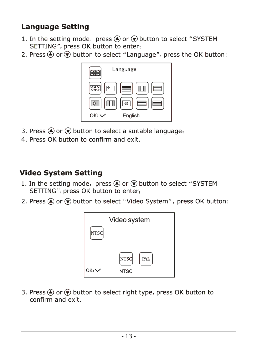 Whistler WIC-3509P user manual 