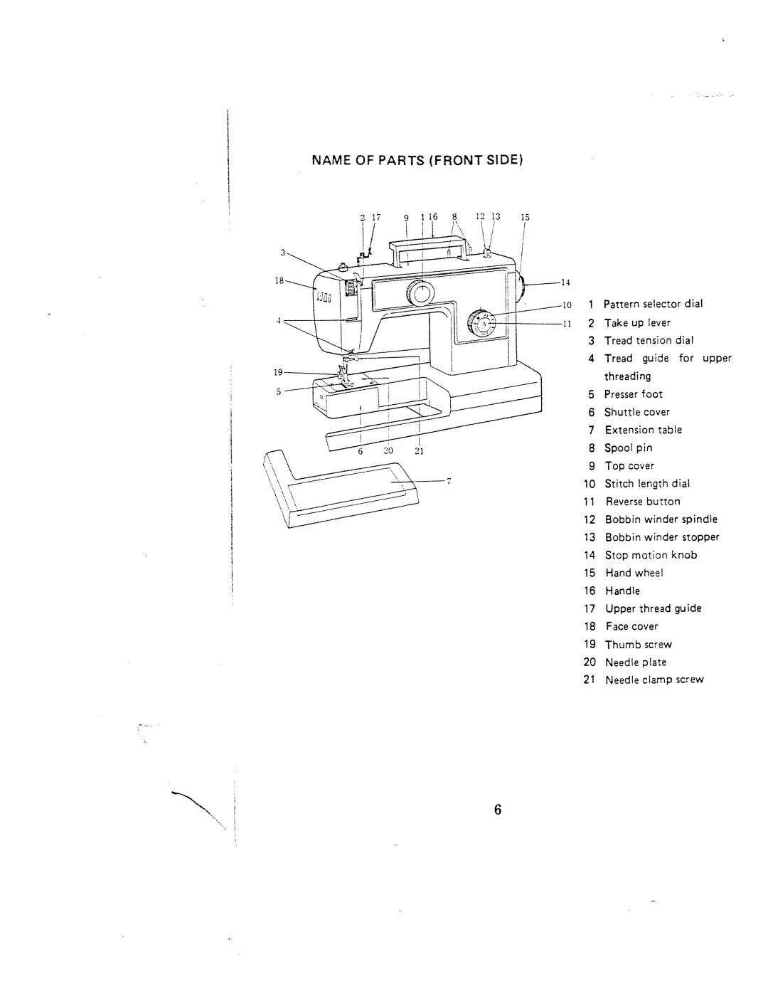 White 1000 instruction manual Name of Parts Front Side, Thumbscrew 