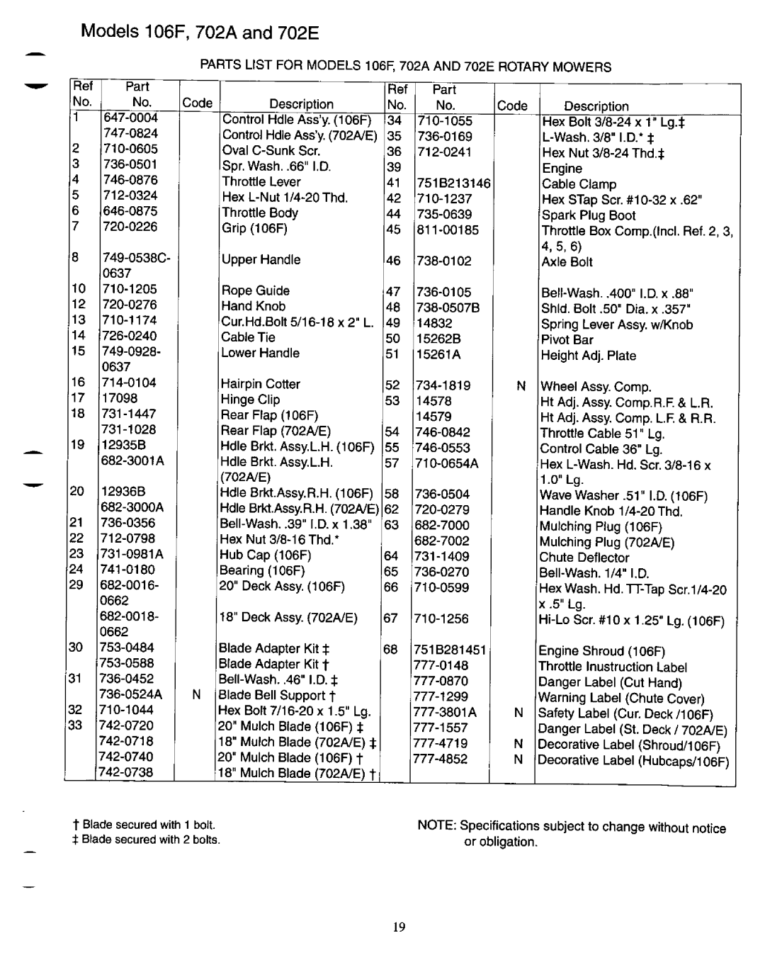 White 11A-106F190, 12A-149D190, 11A-702A190, 11A-702E190 manual 