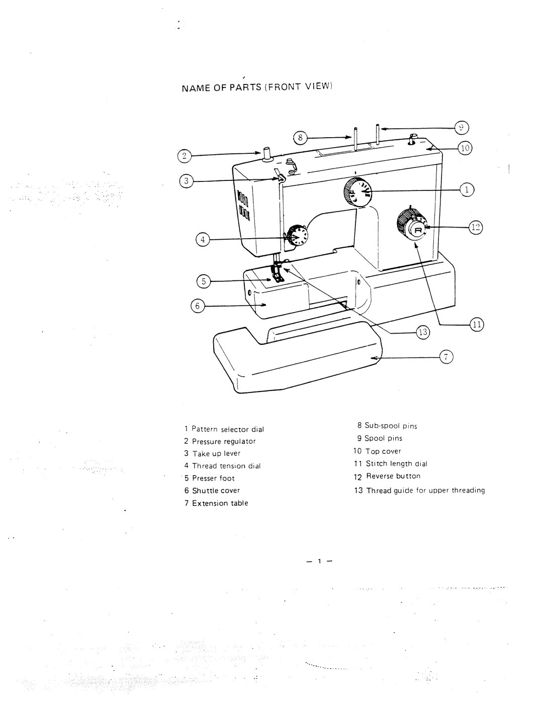 White 1455 manual 