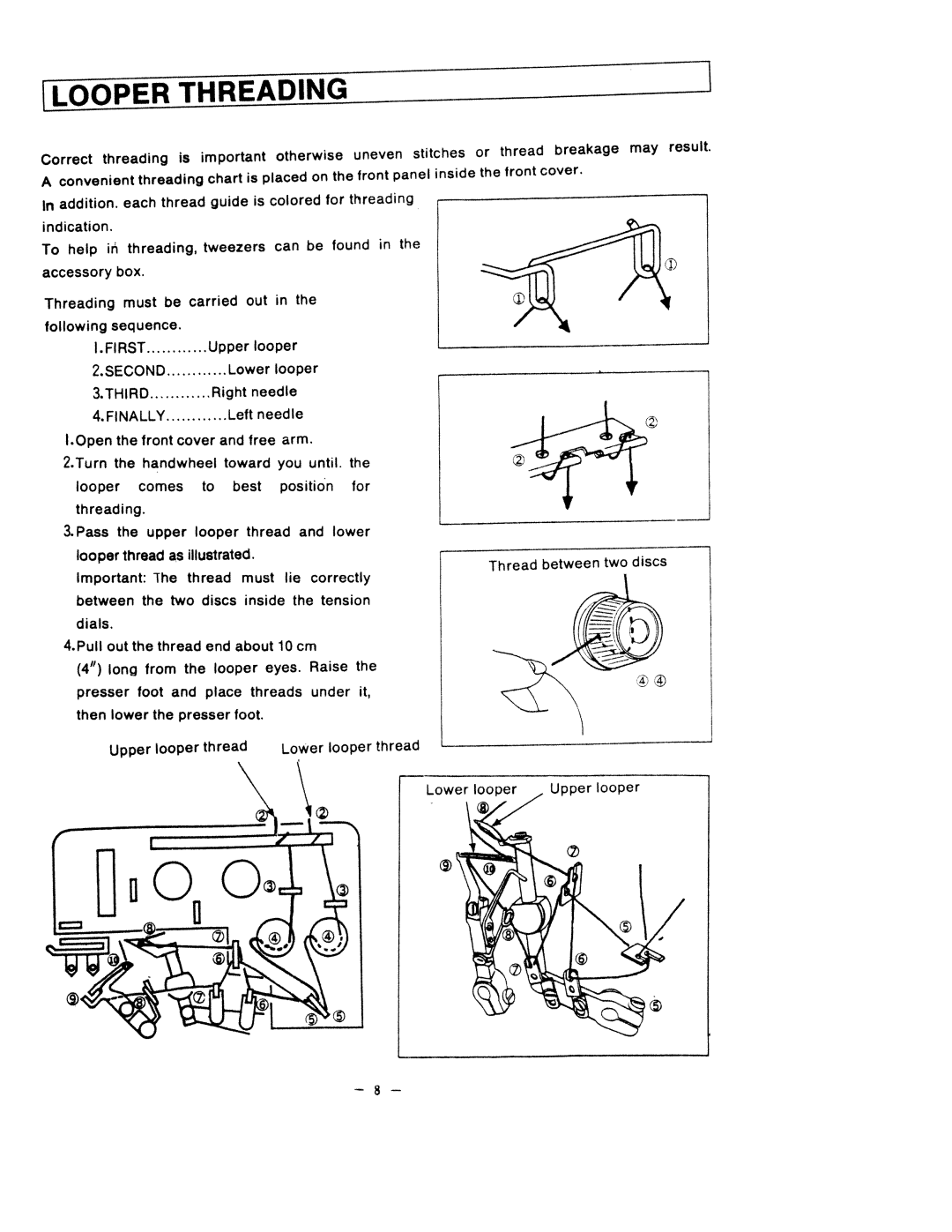 White 1500 instruction manual Looper, Threading 