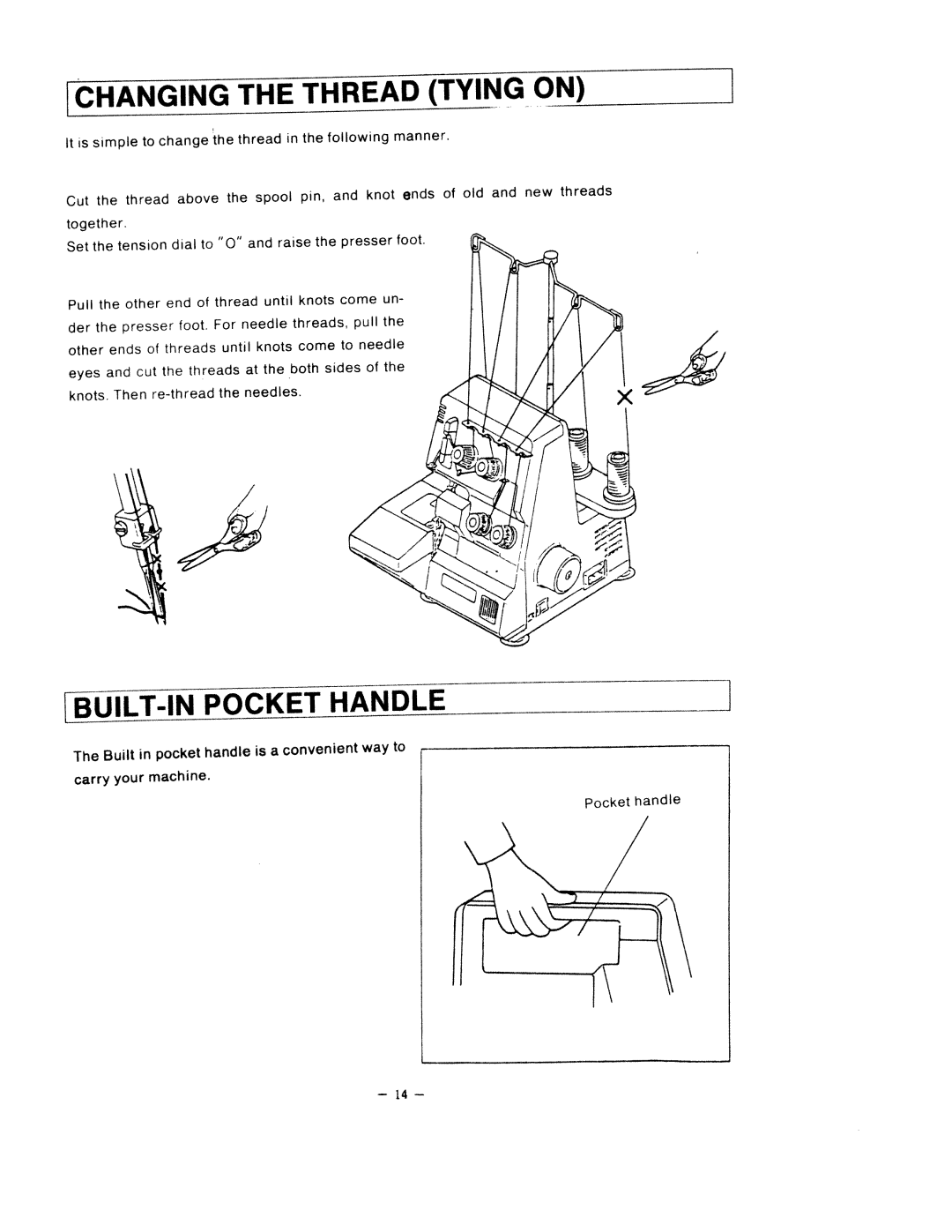 White 1500 instruction manual Pocket 