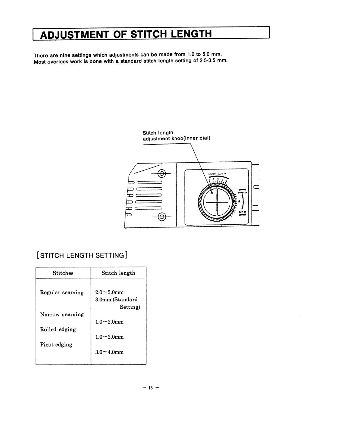 White 1500 instruction manual Stitch Length, Setting 