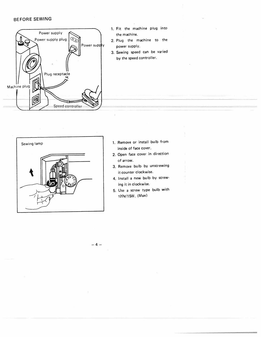 White 1515 manual Before Sewing, Fit the machine plug into Machine 