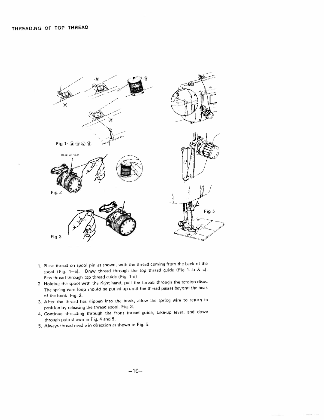 White 1570 manual Threading TOP, Return, Takeup 