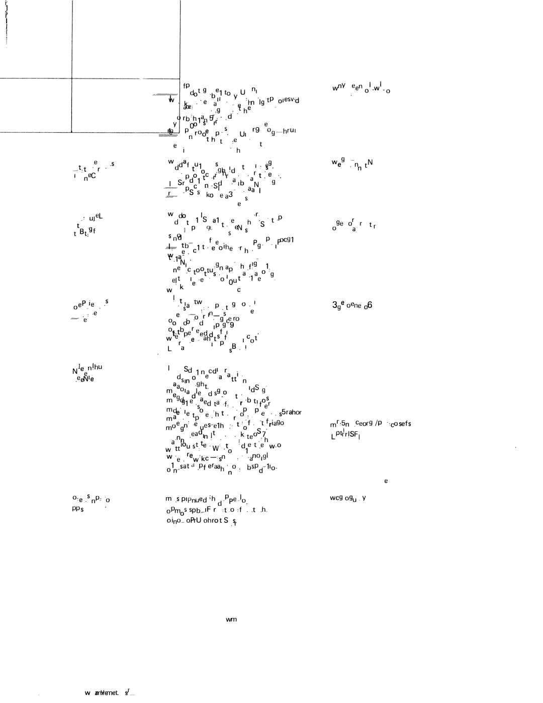 White 1570 manual Not using a ball point needle for elastic 