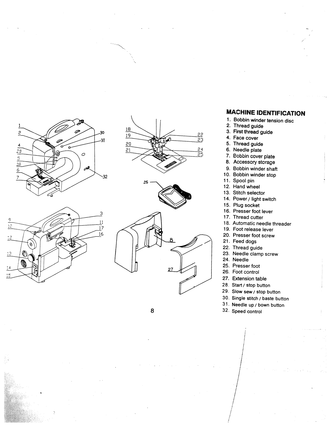 White 1740 manual 