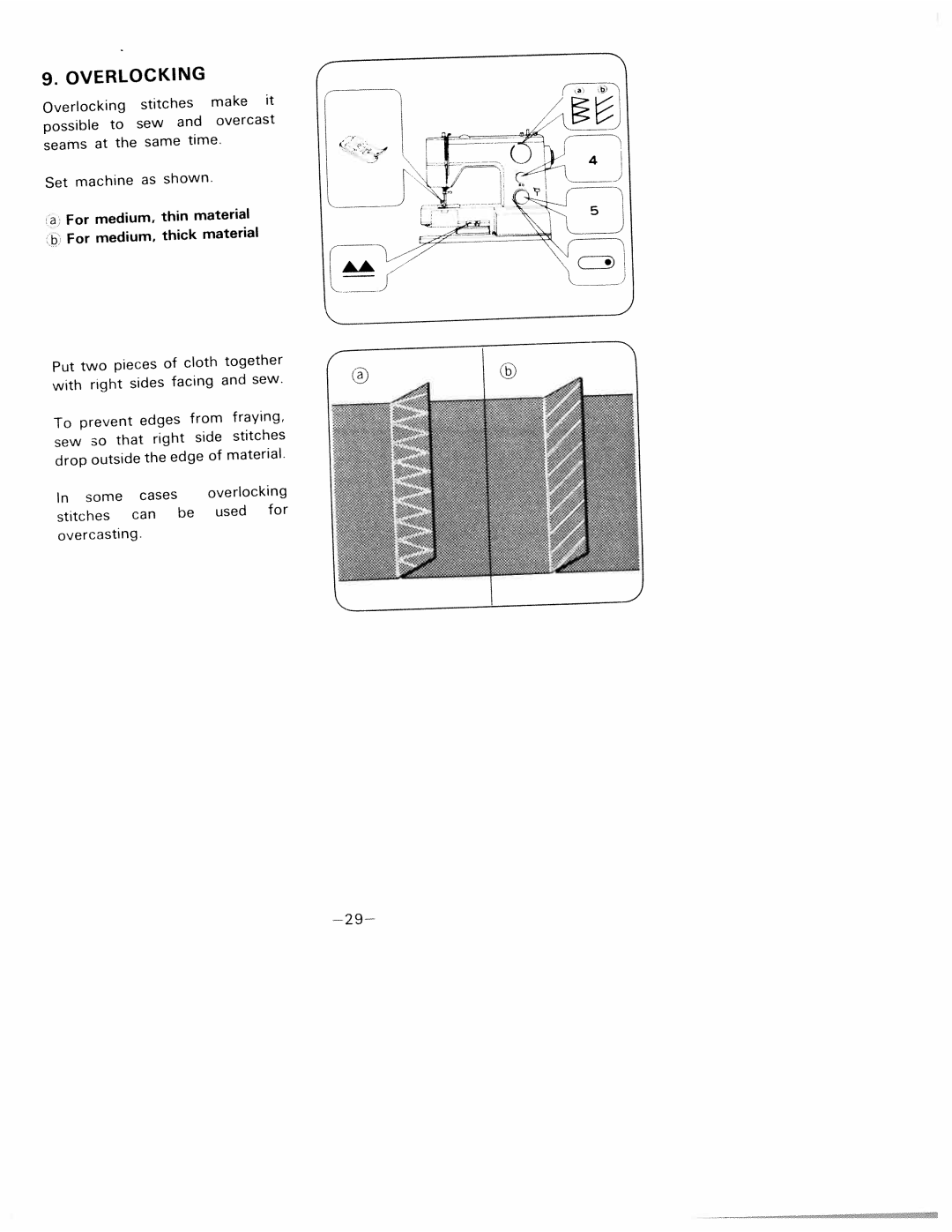 White 1781 manual Overlocking 