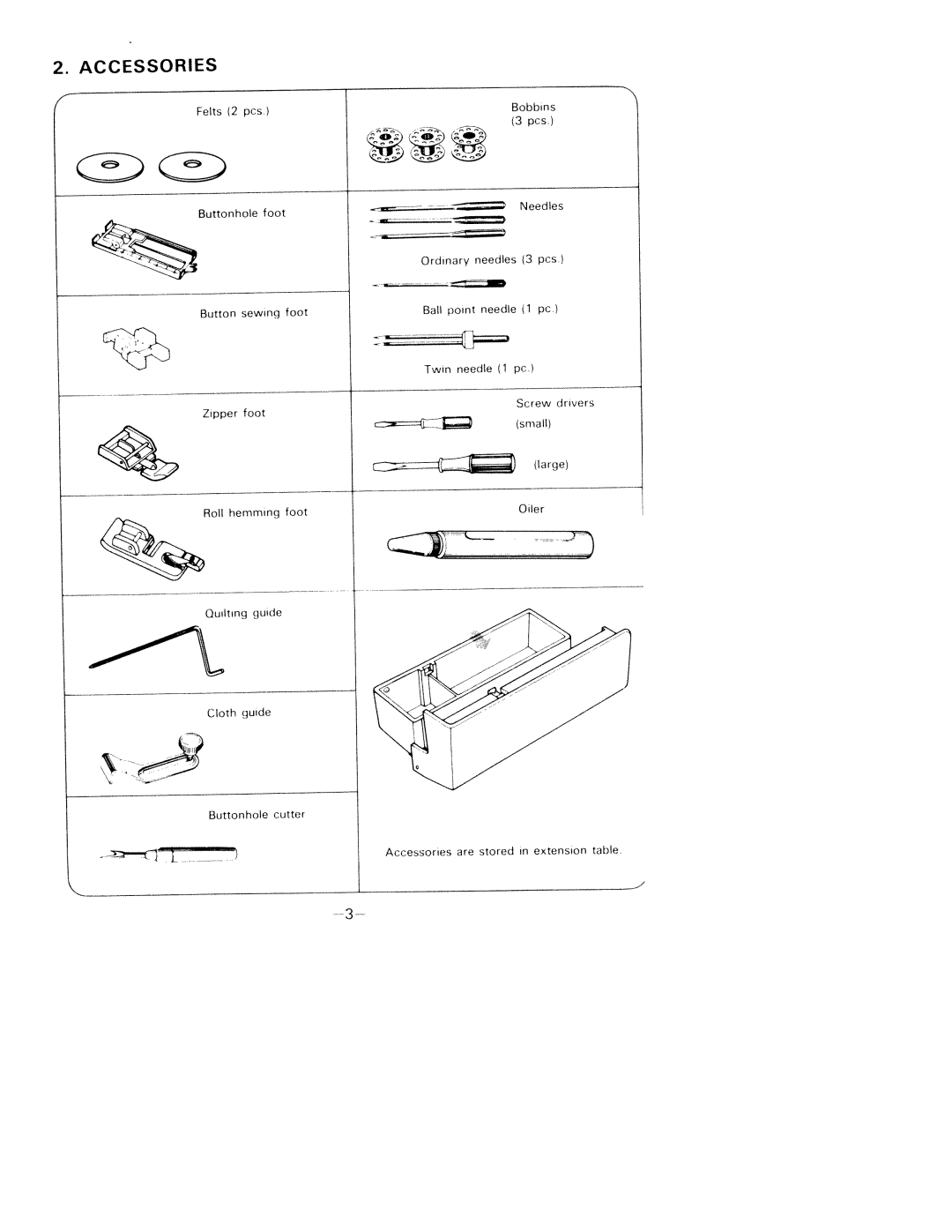 White 1781 manual Cc±, Accessories 