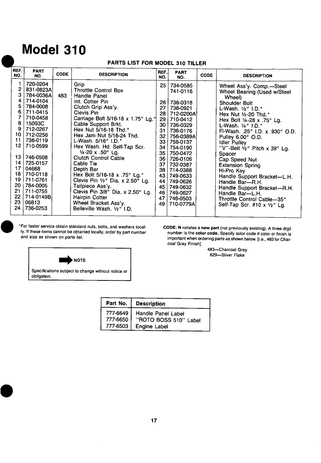 White 210-310-190 manual 