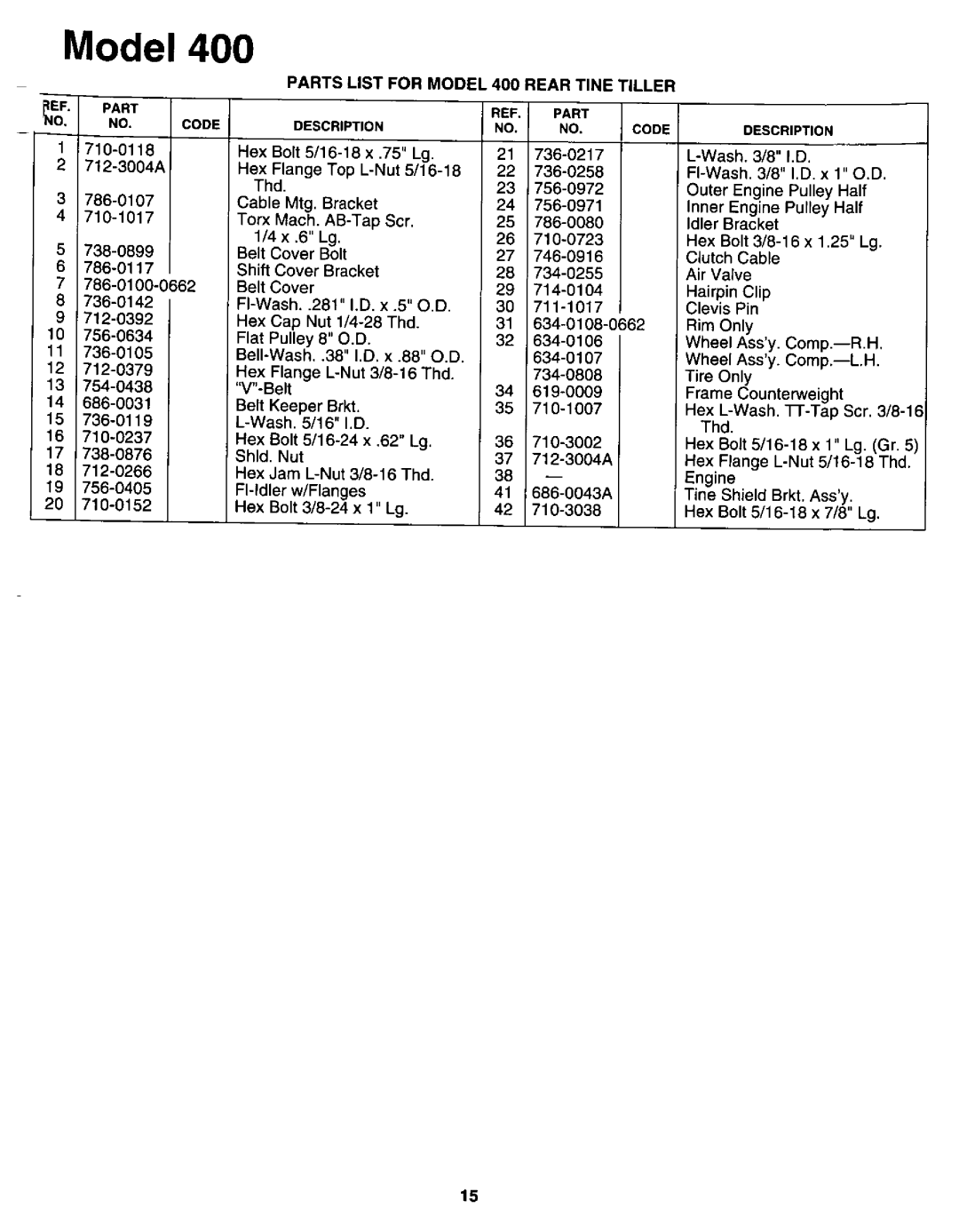 White 21A-400-190 manual 