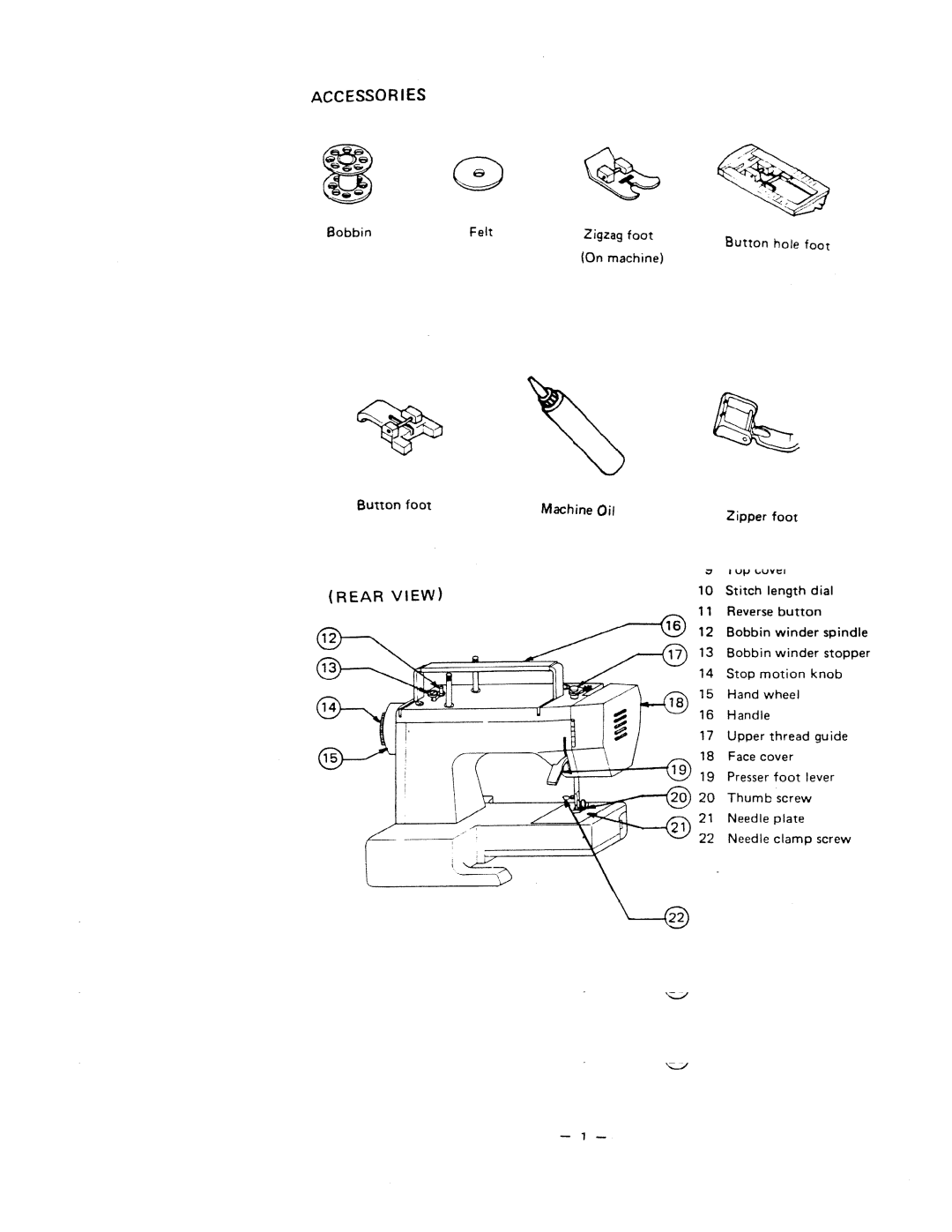 White 221 manual 