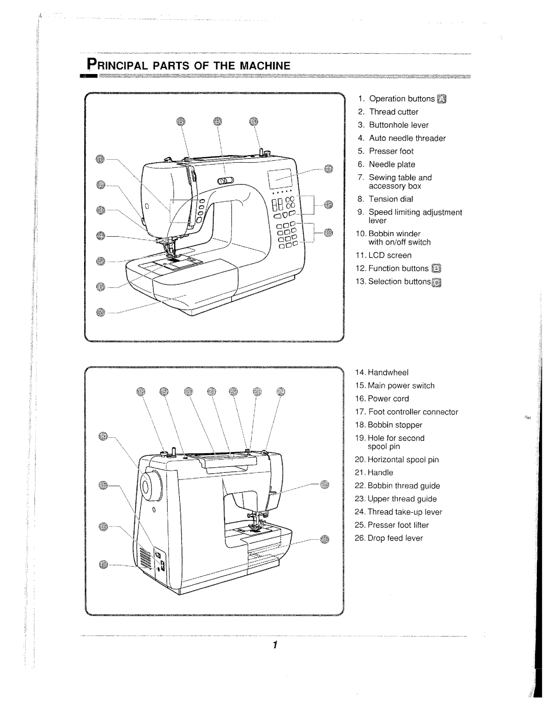 White 3100 manual 