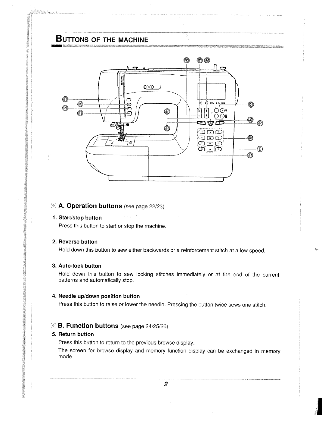 White 3100 manual 