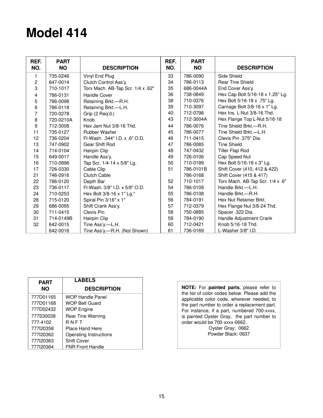 White 414 manual Part Description 