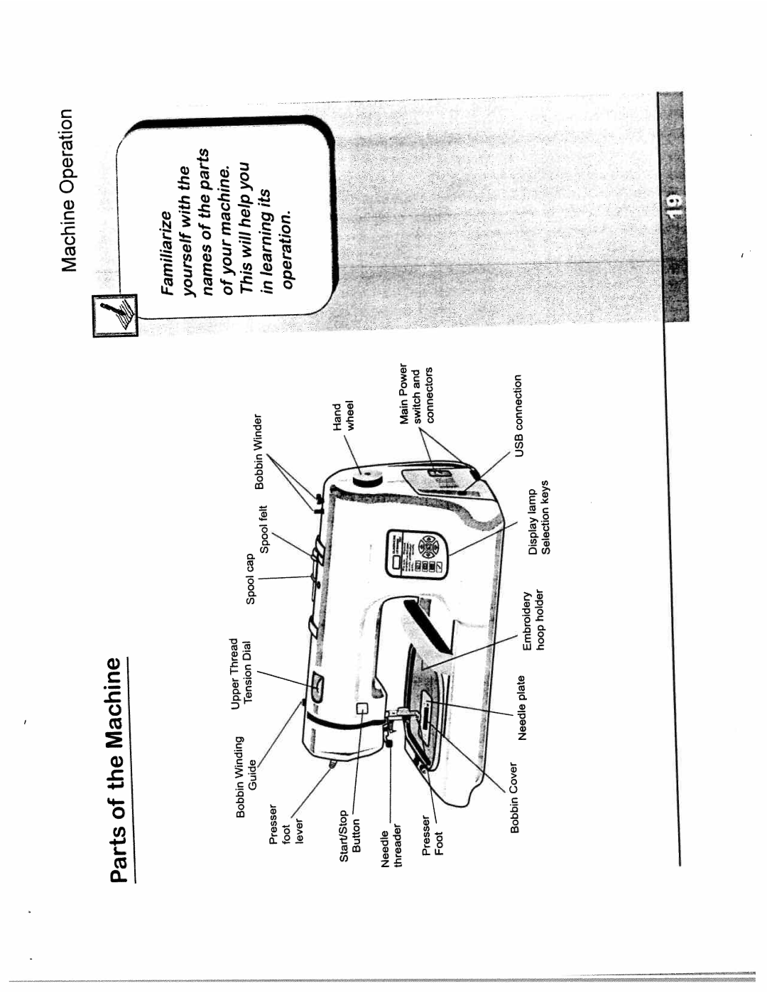 White 4400 instruction manual Operation 