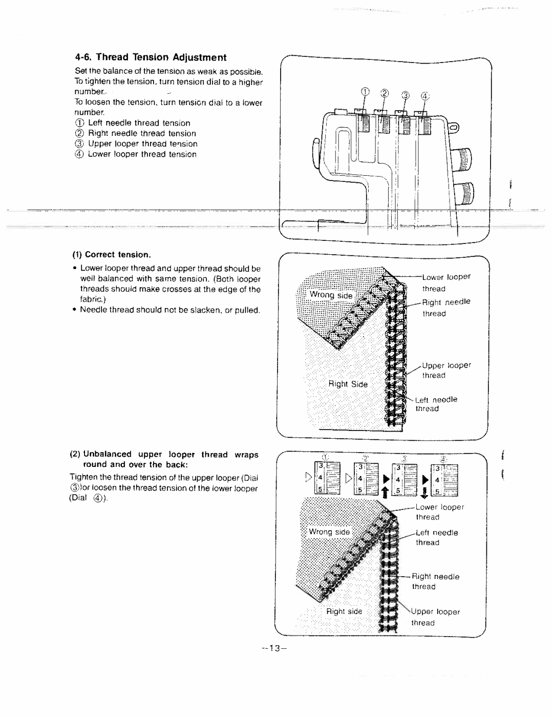 White 634D manual Thread Tension Adjustment, Right needle thread 