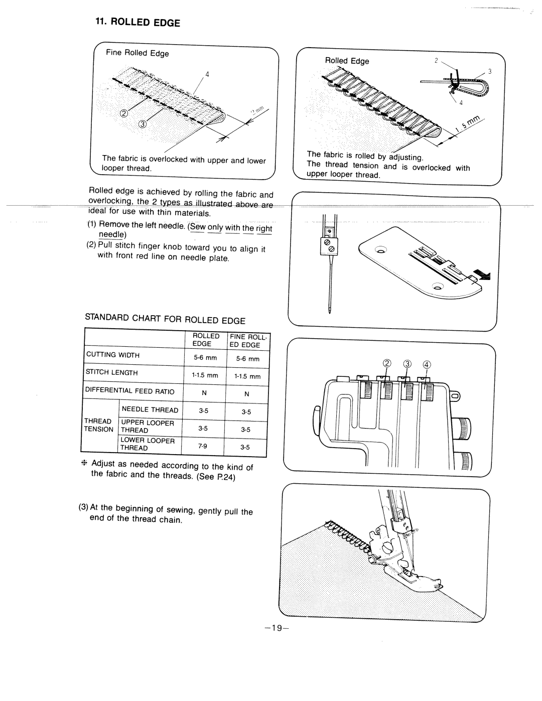 White 634D manual Rolled Edge, Needed 