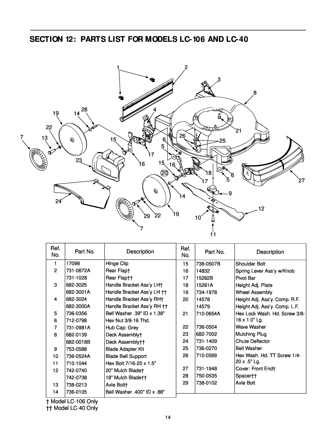 White manual PARTS LIST FOR MODELS LC-106AND LC-40 