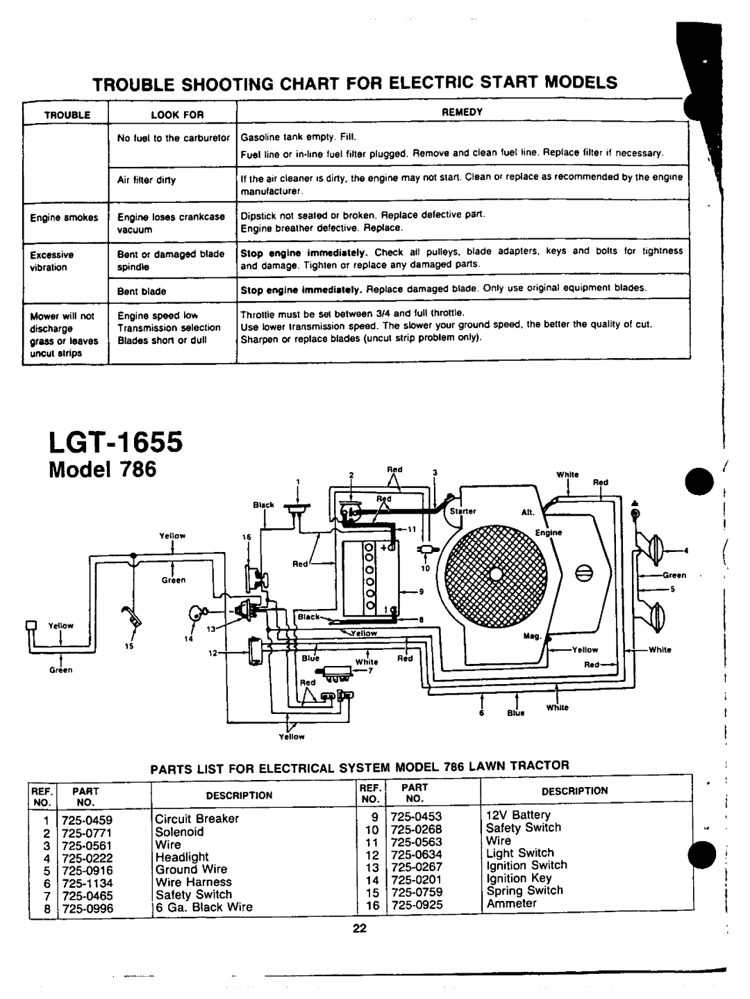 White Outdoor 138-786-190 manual 