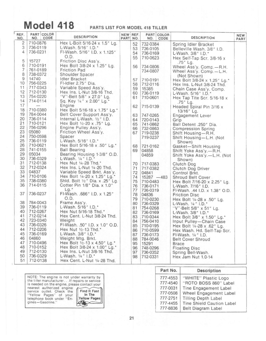 White Outdoor 215-418-190 manual 