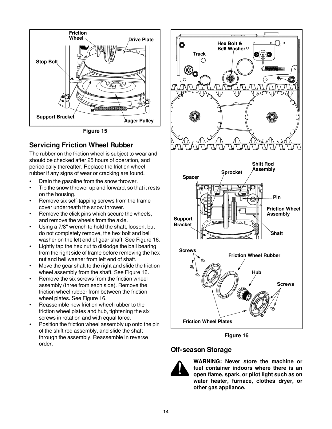 White Outdoor 31AH7Q3G190 manual Servicing Friction Wheel Rubber, Off-season Storage 