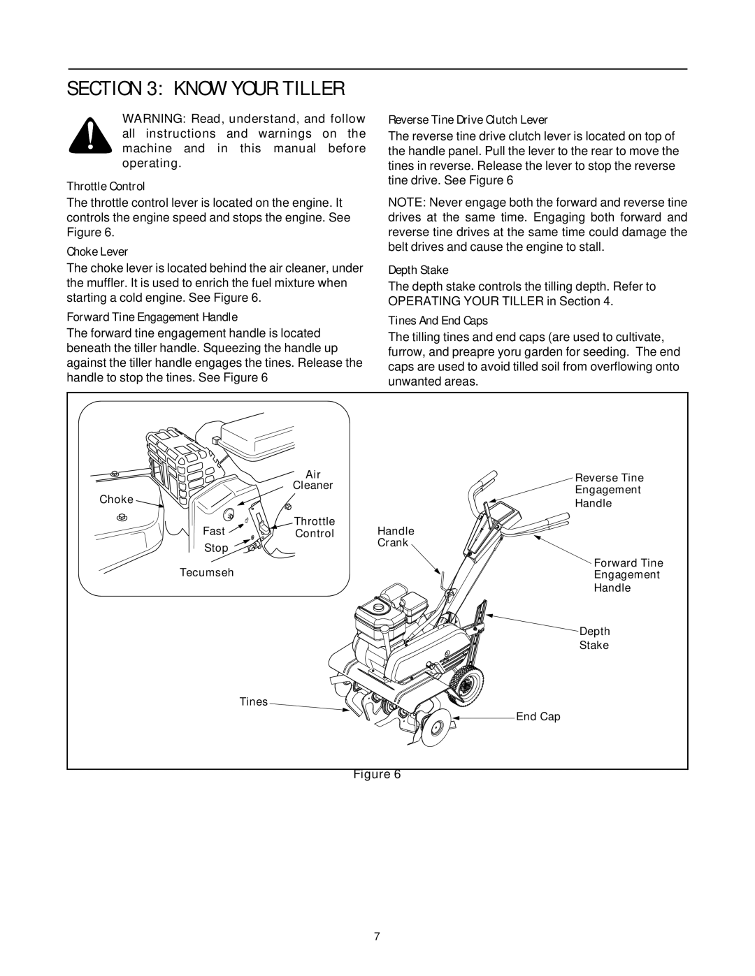 White Outdoor 393 manual Throttle Control, Choke Lever, Reverse Tine Drive Clutch Lever, Depth Stake, Tines And End Caps 