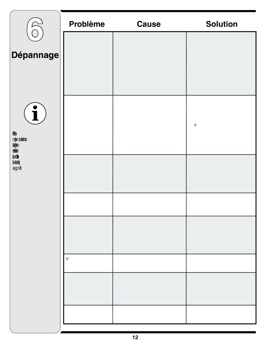 White Outdoor 400 warranty Dépannage, Solution Cause Problème 