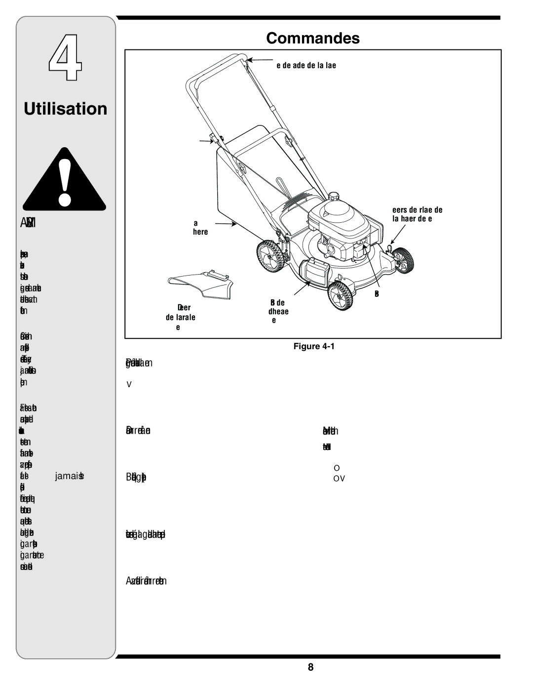 White Outdoor 400 warranty Commandes, Lanceur à Démarreur 