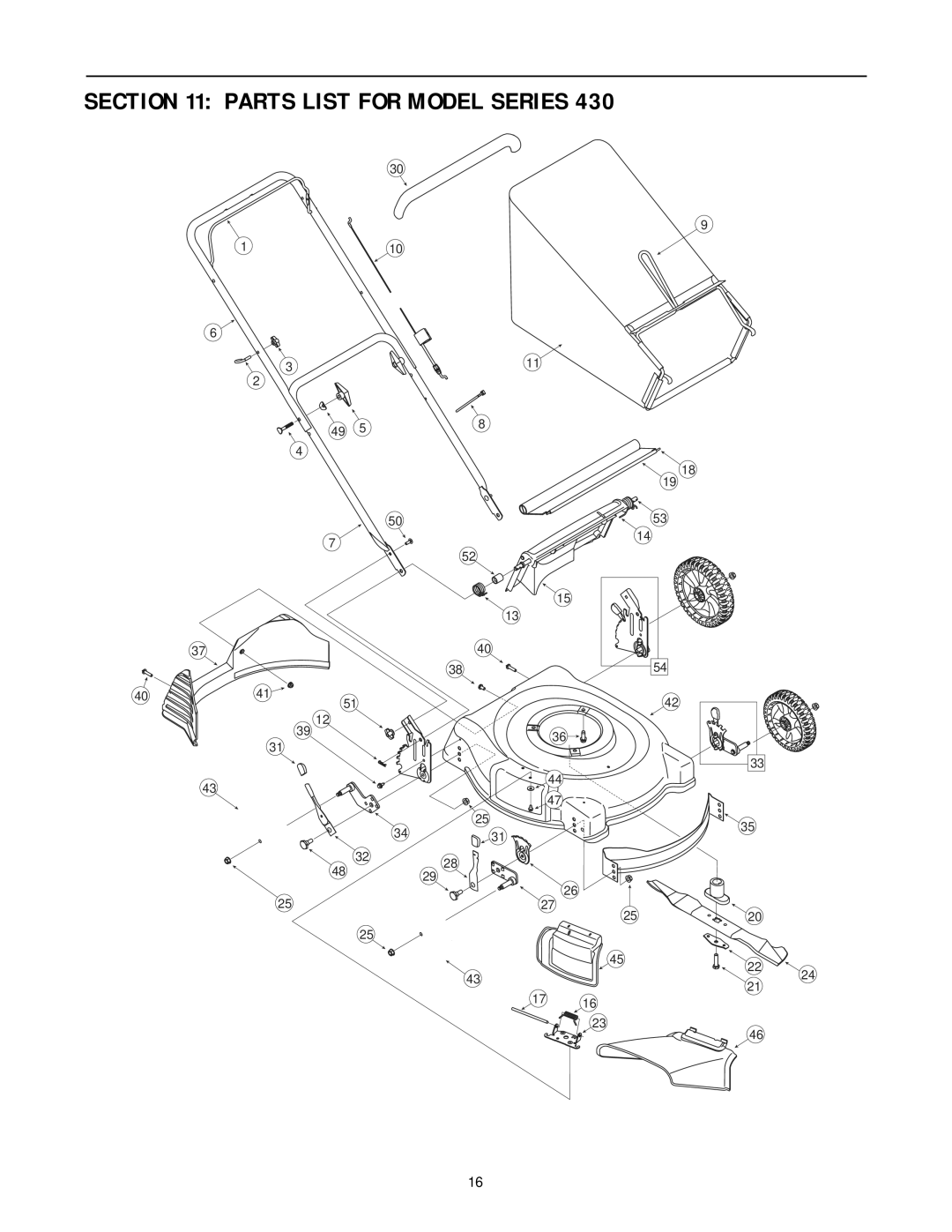 White Outdoor 430 manual Parts List for Model Series 