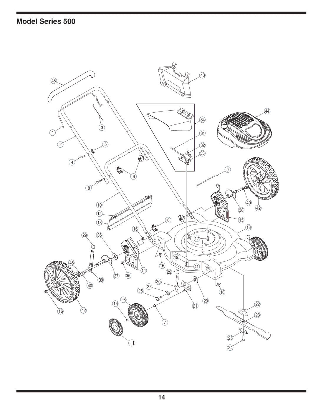 White Outdoor 500 warranty Model Series 