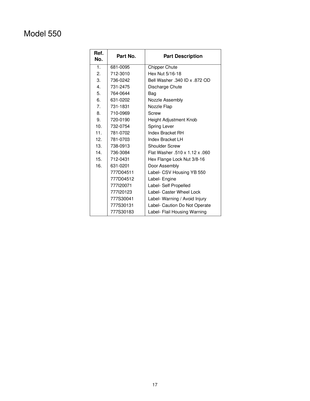 White Outdoor 550 manual Part Description 