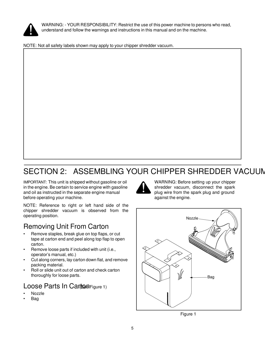 White Outdoor 550 Assembling Your Chipper Shredder Vacuum, Removing Unit From Carton, Loose Parts In Carton See Figure 