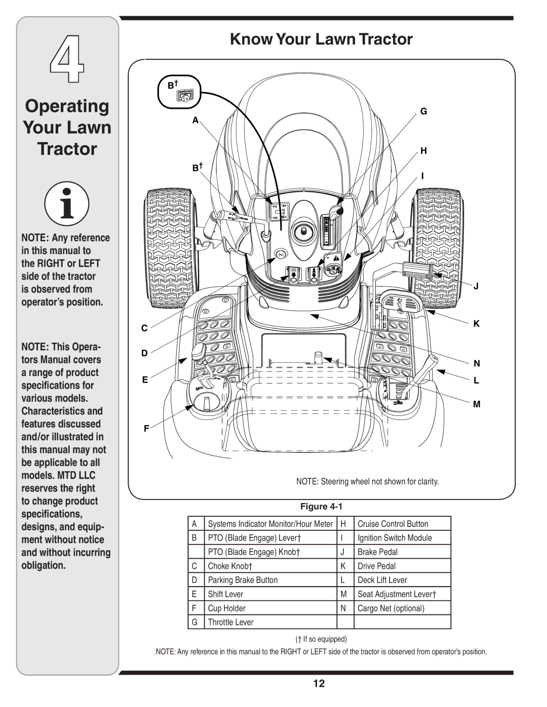 White Outdoor 606 manual Operating Your Lawn Tractor, Cruise Control Button 