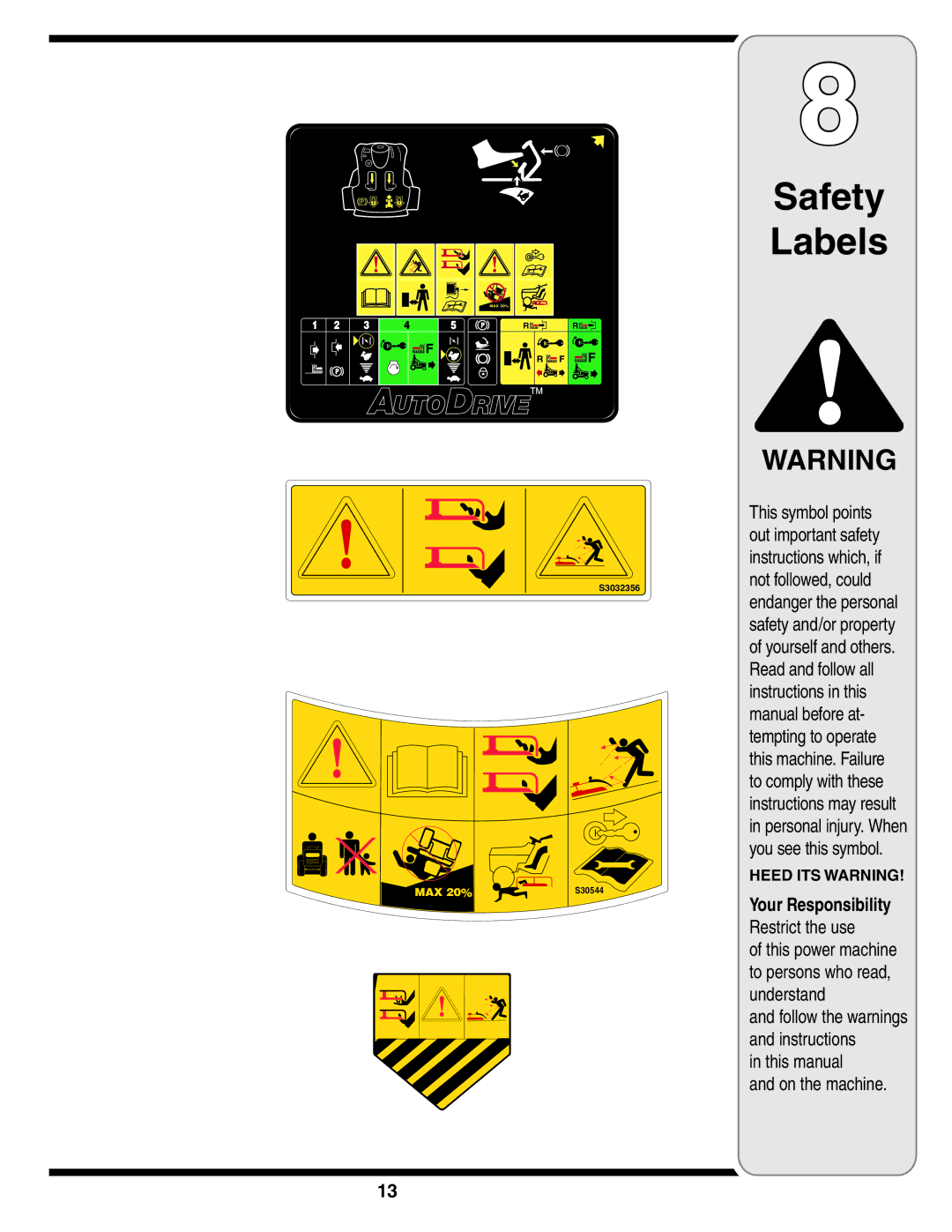 White Outdoor 606 manual Safety Labels, Your Responsibility Restrict the use 