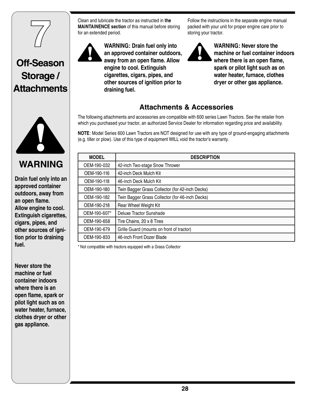 White Outdoor 606 manual Attachments & Accessories, Off-Season Storage Attachments, Model, Description 