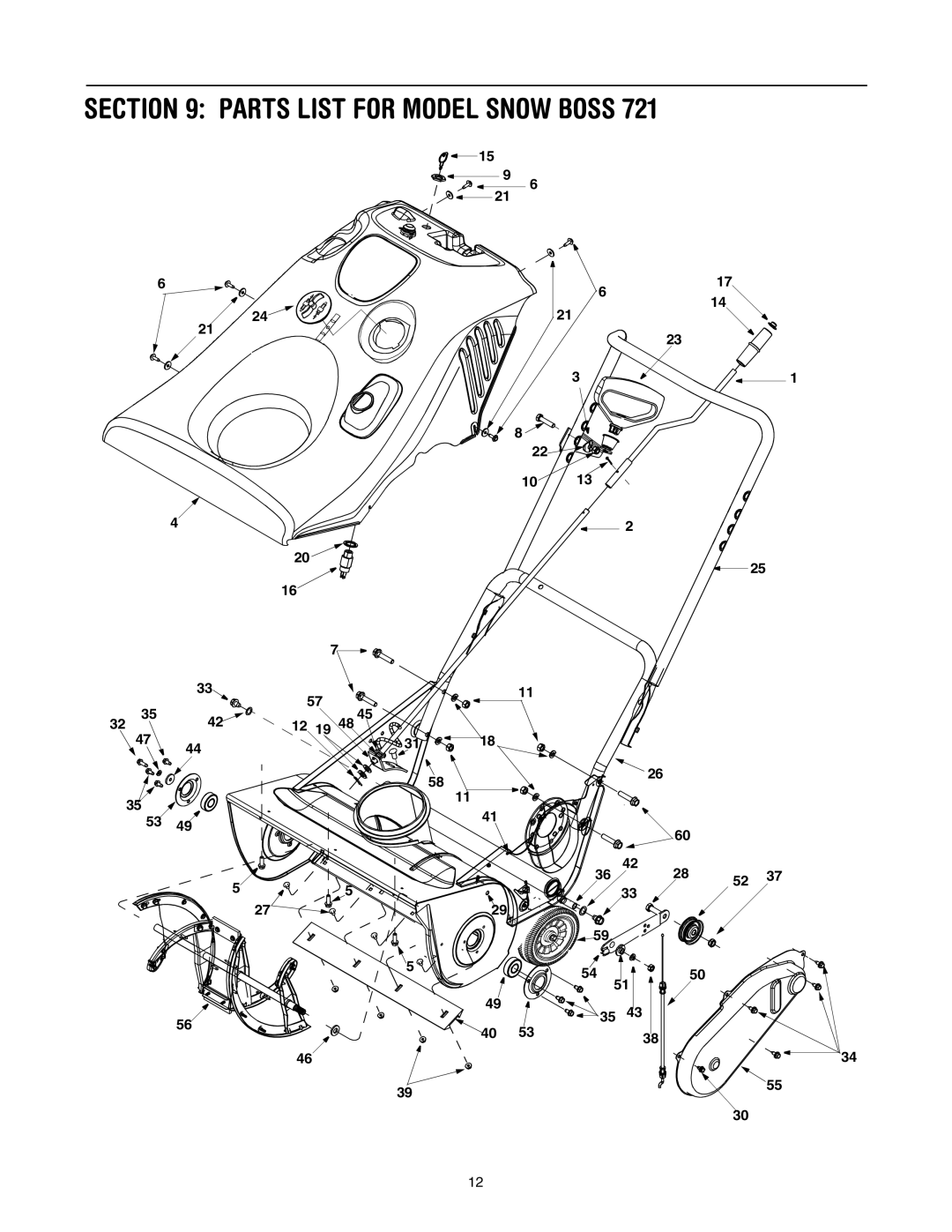 White Outdoor 721 manual Parts List for Model Snow Boss 