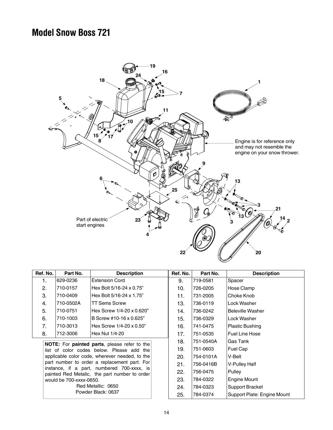 White Outdoor 721 manual Ref. No Description 