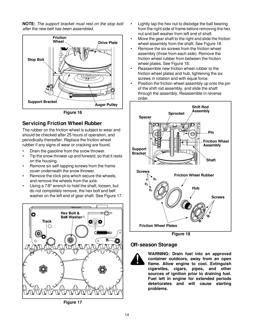 White Outdoor 750T manual Servicing Friction Wheel Rubber, Off-season Storage 